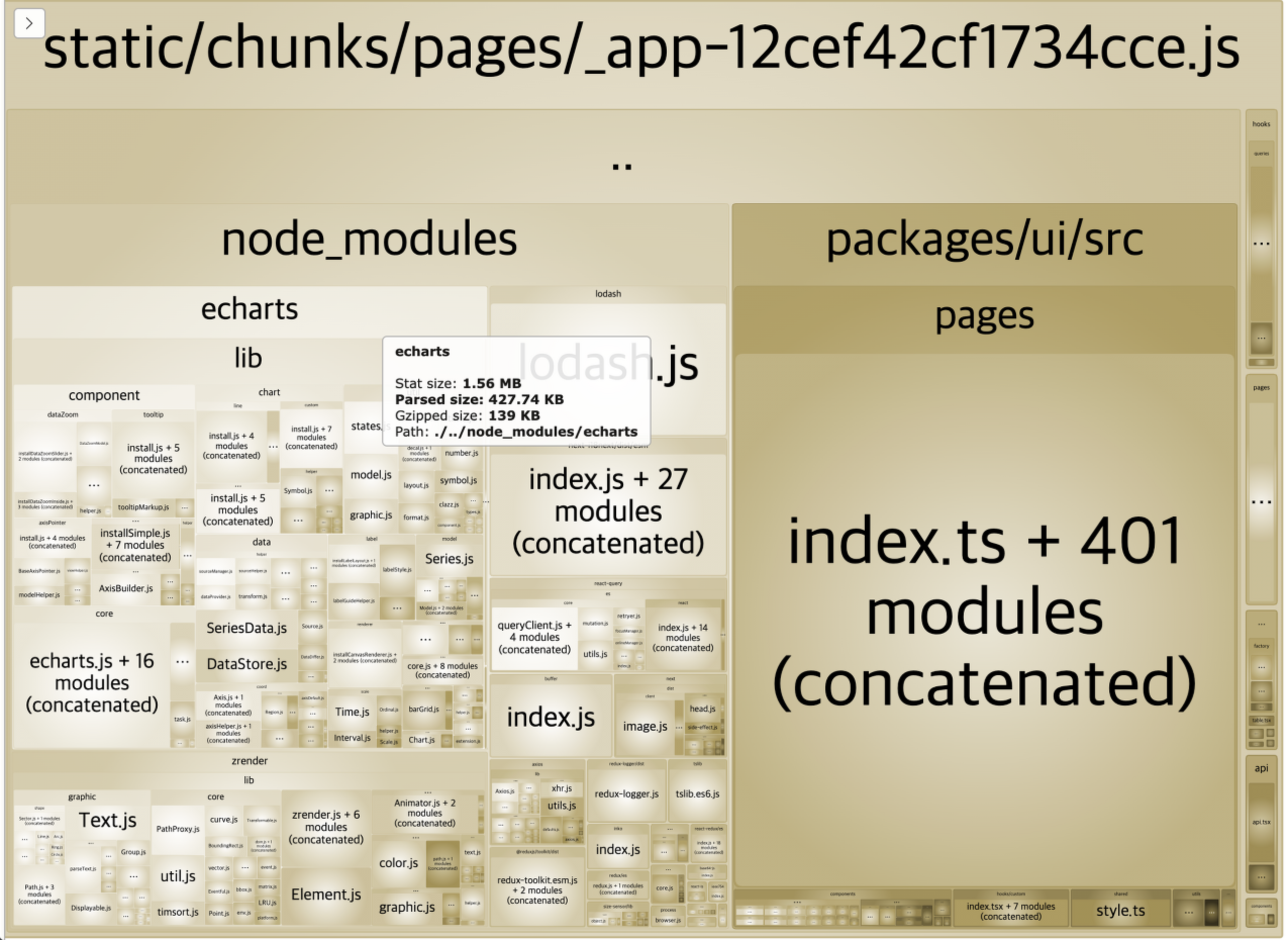 echarts size after